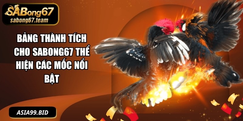 Bảng thành tích cho SABONG67 thể hiện các mốc nổi bật 